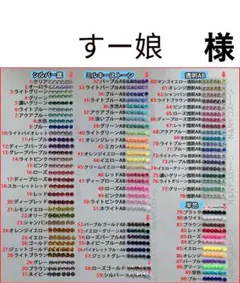 すー娘　様　専用