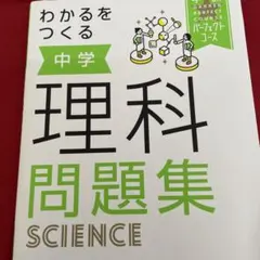 にこまる様 リクエスト 2点 まとめ商品