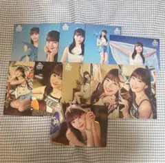 Item thumbnail for item 141154ef-600b-49d5-b1e7-ffa5f5c3e70e