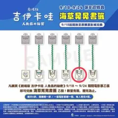 台湾限定 ちいかわ 人魚の島のひみつ 入場者特典 海藻ゆらゆらしおり モモンガ