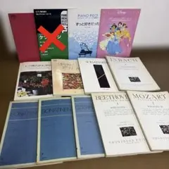 Item thumbnail for item e4c2966a-c44d-4577-b336-434b8a83e2e5