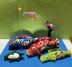 Item thumbnail for item ad24f9c0-8c55-4221-929e-c89e725022c4