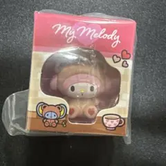 サンリオ　ミニチュアパッケージコレクション