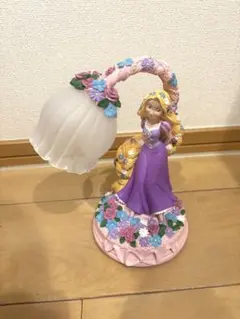 Item thumbnail for item 7065e648-f7c8-454f-a62b-bd6d254e7957