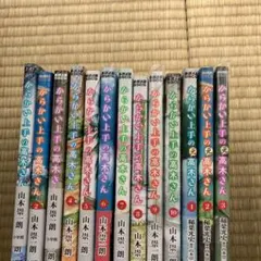 Item thumbnail for item 3f579cf8-a3cf-480d-9200-8eef1e1a43d7