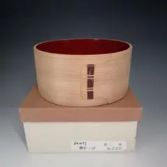 Item thumbnail for item 4df83dbb-9b00-44a2-bda8-16003f81cb52