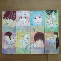 Item thumbnail for item b5138c9b-529c-4f37-8dc4-7dcf0a3d6ed9