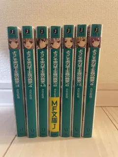 Item thumbnail for item a7e7a20e-7643-4644-a0ad-988b3ec4fe6c