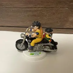 ドラゴンボール ミニフィギュア 孫悟空&孫悟飯 セクションプラス