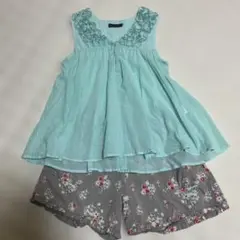 セットアップ