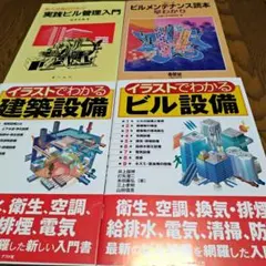 イラストでわかるビル設備建築設備　絵ときビルメンテナンス読本早わかり他4冊セット