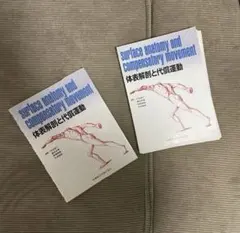 Item thumbnail for item 95f760e2-64ee-4640-8350-fc615695cf44