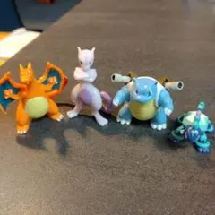 Item thumbnail for item c985462c-f108-4490-a851-d6ab51d62a6c