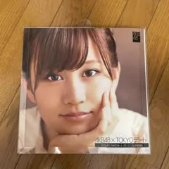 Item thumbnail for item 2480d8a4-2bb7-40a4-895b-9b228e7368a5