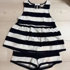 petit main セットアップ