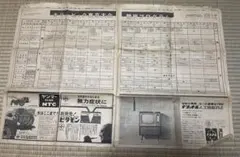 【1964年10月 東京オリンピック】オリンピック種目一覧 オリンピック特集新聞のサムネイル
