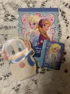 Item thumbnail for item 42798678-7265-451a-a388-b90f1fe85c21