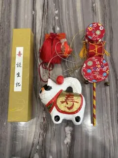 Item thumbnail for item 40b5749c-572a-4333-a981-a7acd6b0c66d