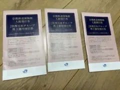 京都鉄道博物館入館割引券　JR西日本グループ株主優待割引券