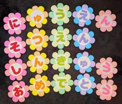 壁面飾り　壁面装飾　春　入園　文字　お花　卒園　進級　幼稚園　保育園