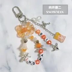 Item thumbnail for item 95535e7b-1e74-4bbc-994e-d9d3a2c5136a