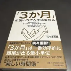 【美品】「3か月」の使い方で人生は変わる