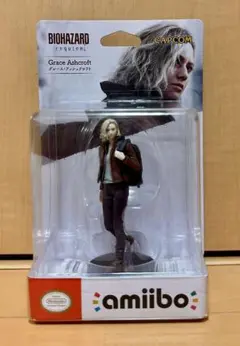 バイオハザード レクイエム amiibo レオンとグレース ミニチュア
