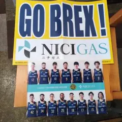 宇都宮ブレックス バスケットボール