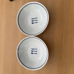 Item thumbnail for item 3f600950-76f0-40cd-8cab-dd8bd36c4d27