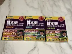 【未使用】 金谷の日本史 なぜと流れがわかる本 三訂版 3冊セットのサムネイル