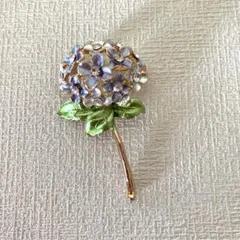 Item thumbnail for item 2fcb098d-4aee-46a6-a992-8c91ccbeee4b