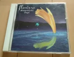 Item thumbnail for item 8660ee7a-ef70-4589-92b8-7d8fd729762e