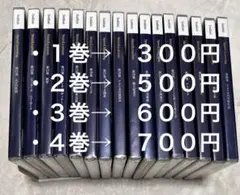 2025年最新】スピードラーニングの人気アイテム - メルカリ