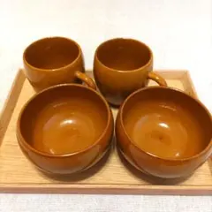 Item thumbnail for item 88f04c0a-b68e-4147-a953-e44f2c530c9d