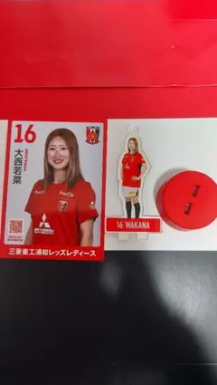 浦和レッズレディース 大西若菜ペットボトルマーカー&マッチデーカード