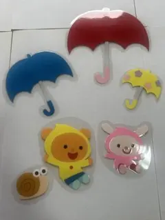 Item thumbnail for item e7920494-bf75-42ad-a041-eda189115303