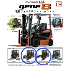 TOYOTA L&F フォークリフト GENEO 8FG/8FD 25 1/45 - メルカリ