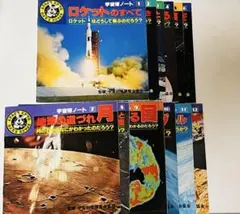 Item thumbnail for item 73600d2f-1343-4a64-876a-cbef98ea65c2