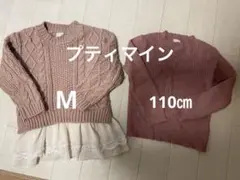 Item thumbnail for item 3f040c03-fc7e-4185-9d5a-6eb5f9d77d22