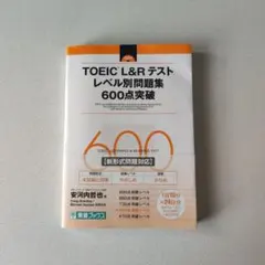 Item thumbnail for item 2f6e1d21-851b-4df6-a957-68f3b4b8e613