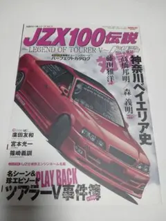 Item thumbnail for item bc9437e7-798f-46f4-aceb-883e6f240ec0