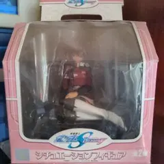 ガンダムフィギュア