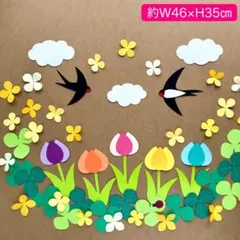 Item thumbnail for item db313f29-f36e-44b6-8606-83182f9957bf