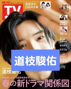 Item thumbnail for item ff87f320-a117-4b21-a324-2a2b4149e76b