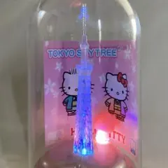 Item thumbnail for item b3cee315-16c6-49c9-9125-8505403429c2