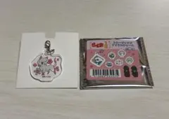 Item thumbnail for item 51889f3f-f6c1-4bb4-b91a-a5a0ce9d2b2d