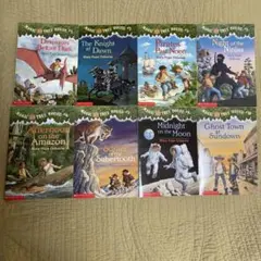 Item thumbnail for item 19433a5d-4c1f-463f-a5b2-4c13e8f71396