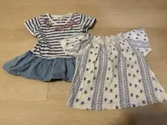 Item thumbnail for item 4efb757b-a818-493d-9ff6-c0c5d6c03657