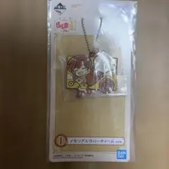 Item thumbnail for item 4a21a76f-3c3d-4e61-9384-31b3f80079dc