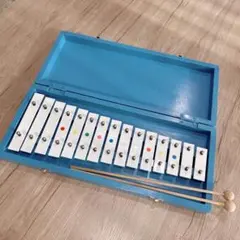 Item thumbnail for item 9c0ca4af-c072-4dee-a028-bb5188e6cdd5